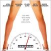 Sex Drive - Rumo ao Sexo : poster