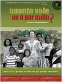 Quanto Vale ou é por Quilo?