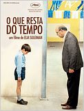 O Que Resta do Tempo