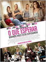 O Que Esperar Quando Você Está Esperando