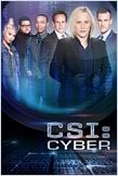 CSI: Cyber