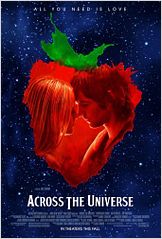 Across the Universe