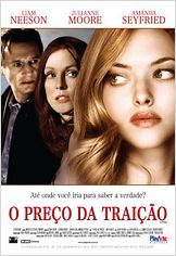 O Preço da Traição