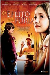 O Efeito da Fúria