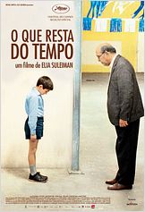 O Que Resta do Tempo