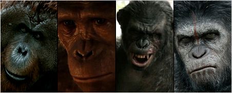 Quem é quem em Planeta dos Macacos: O Confronto