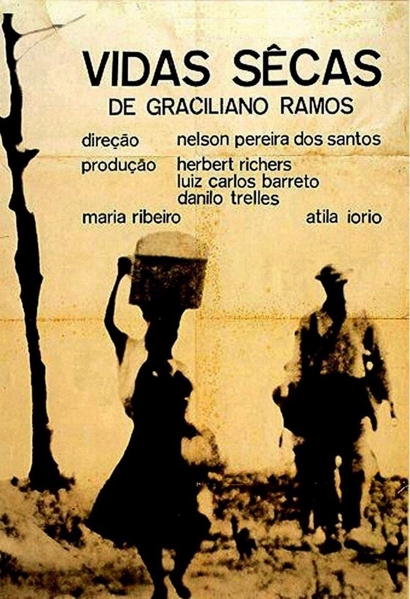 Sobre A Obra Vidas Secas é Correto Afirmar Que